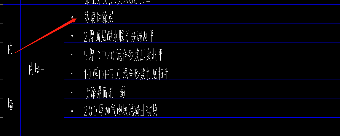 定额