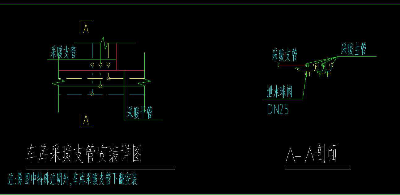 水阀