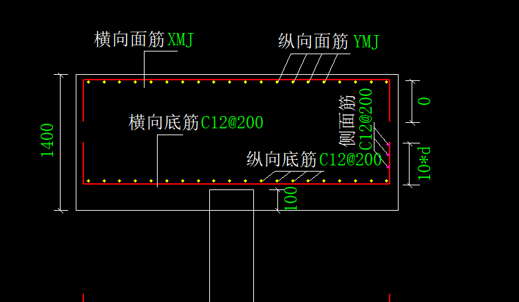 纵向