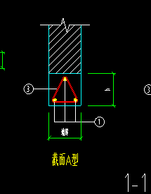 过梁