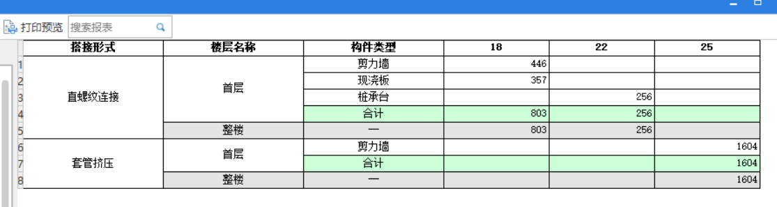桩