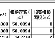 超高模板