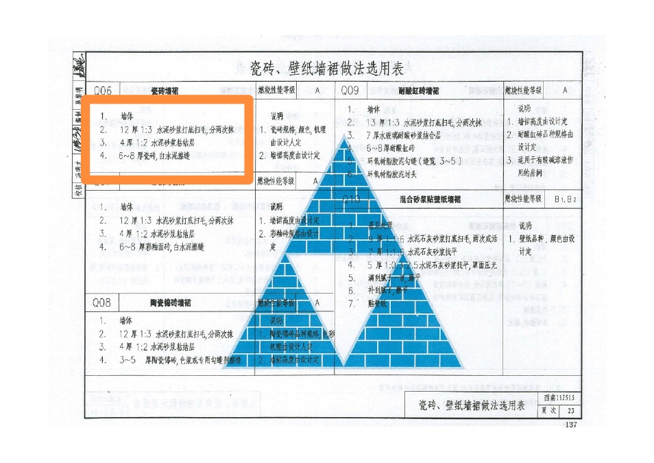 墙裙