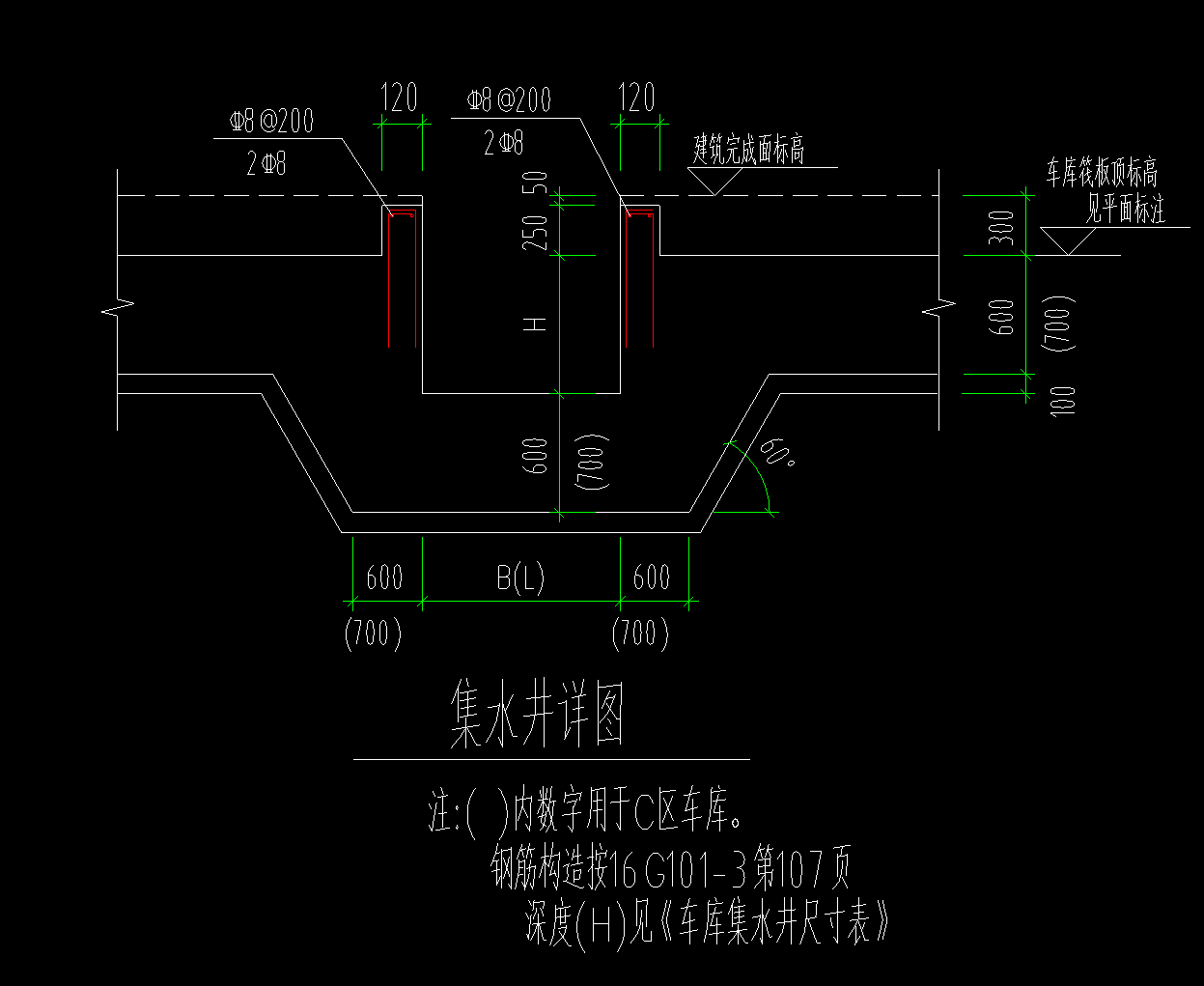 集水坑