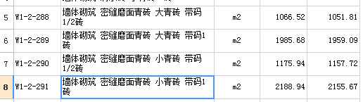 定额
