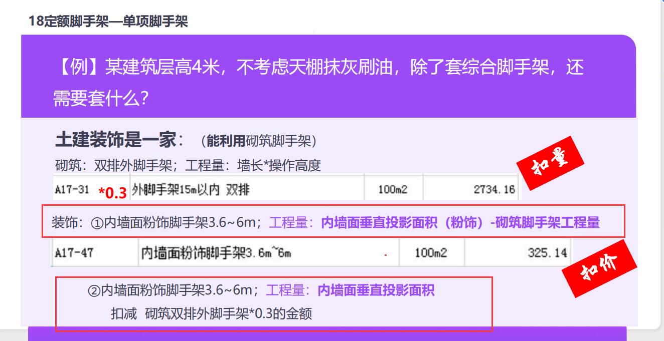 砌筑脚手架