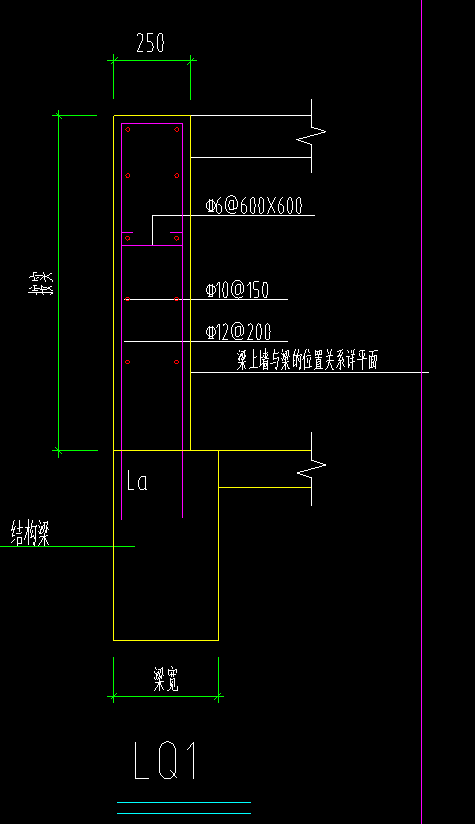 大样图