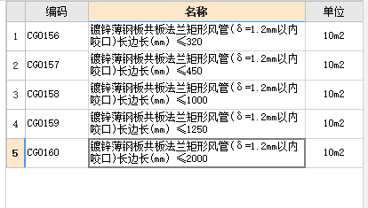 镀锌薄钢板