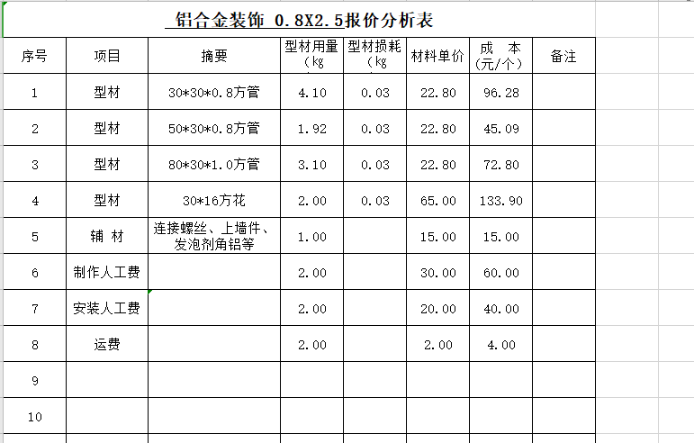 铝合金门窗的