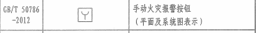 符号代表