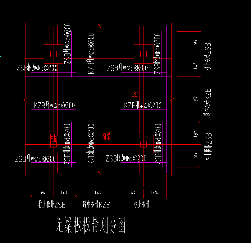 附加钢筋