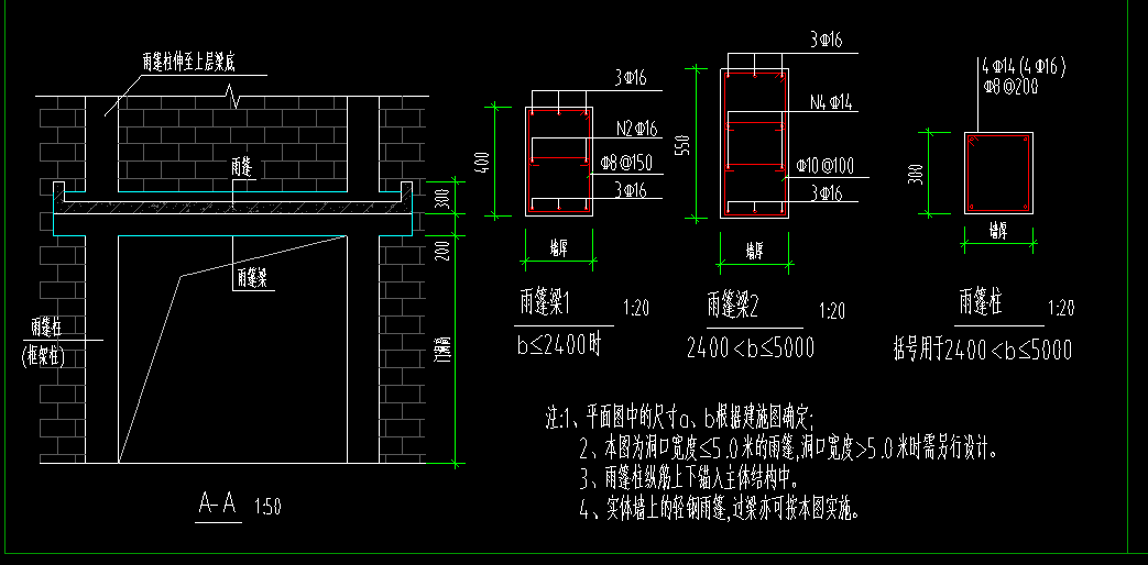 合法性检查