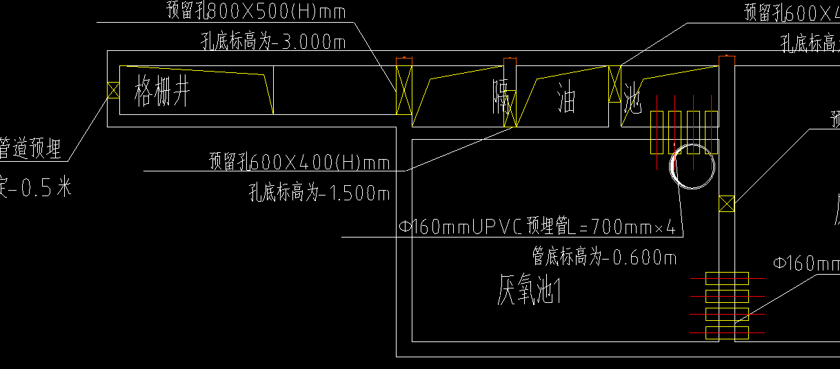 定额