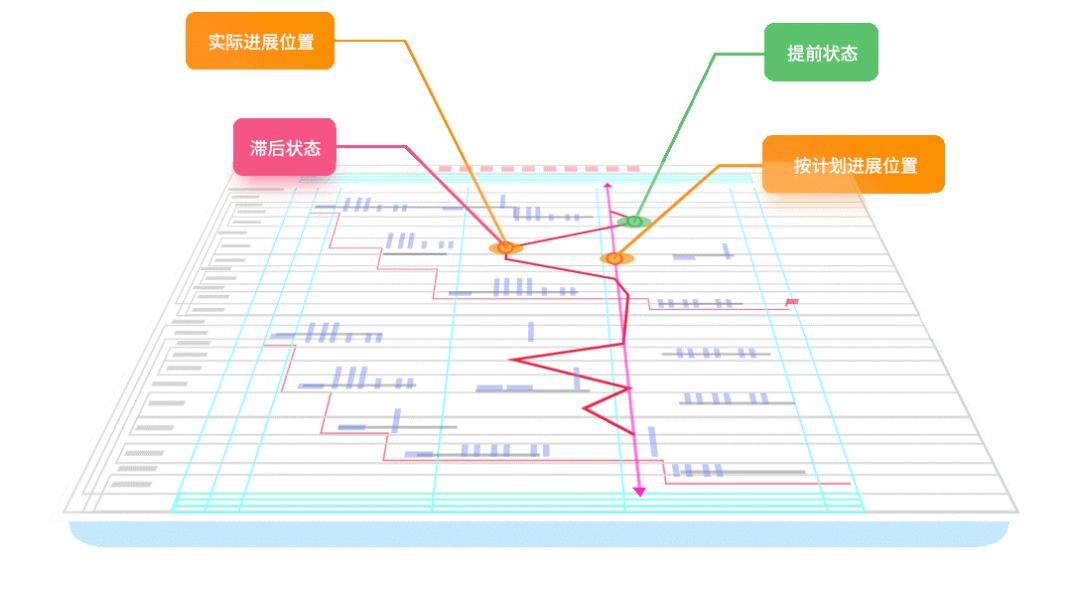 路线规划软件哪个好 1640687001719077714.png