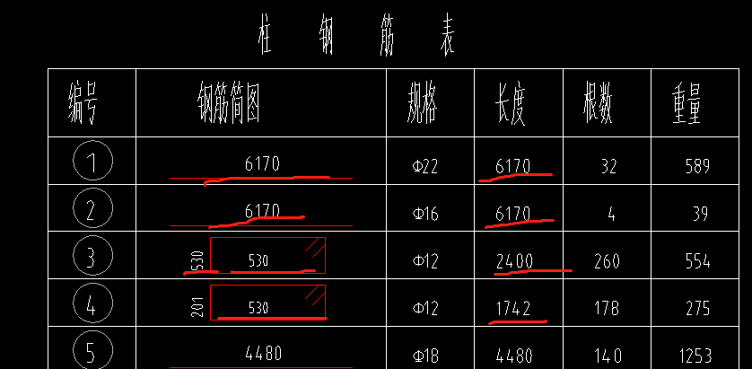 柱钢筋