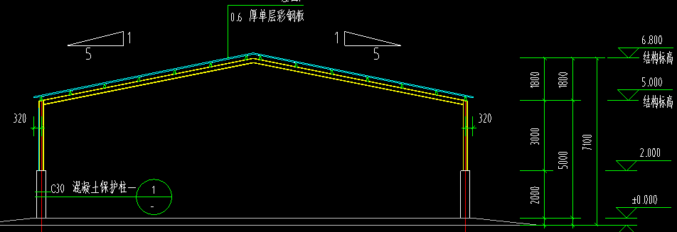 坡屋面