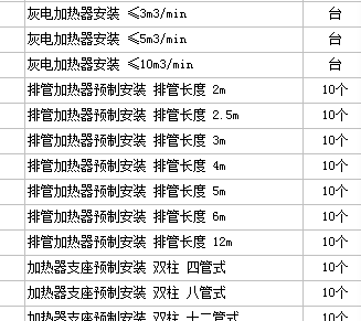 清单定额