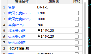 独立基础钢筋