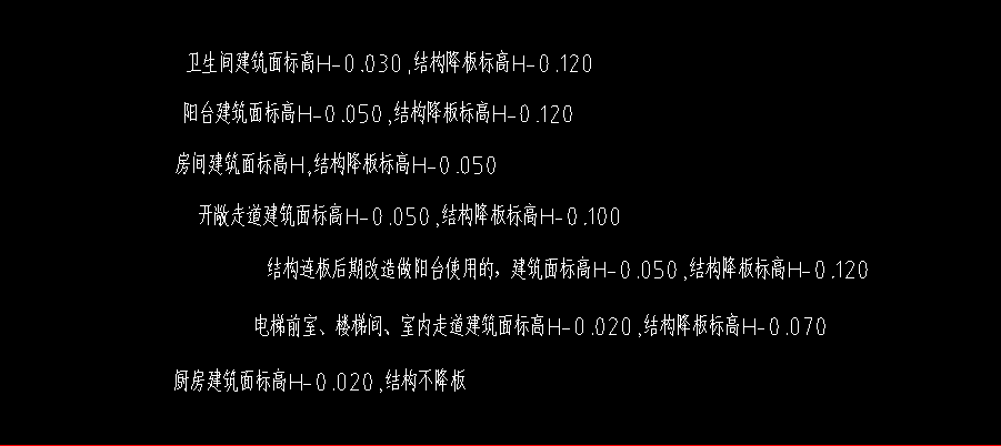 板标高
