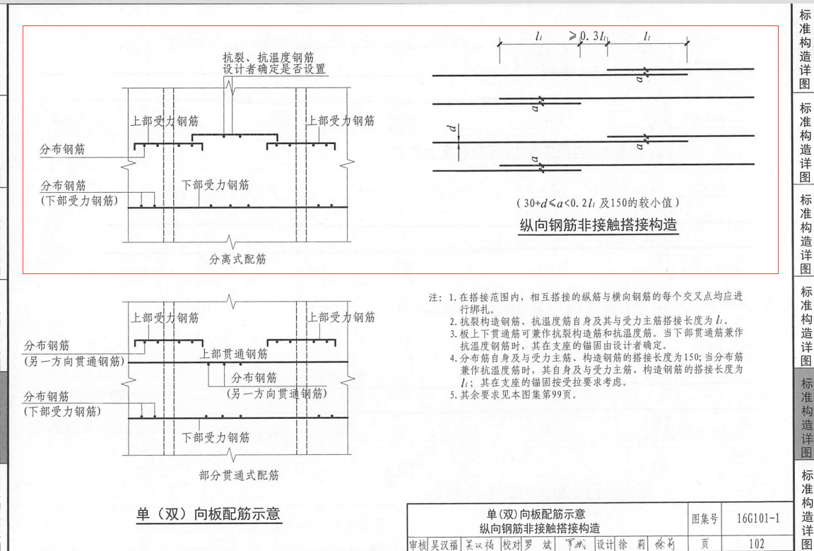 温度筋