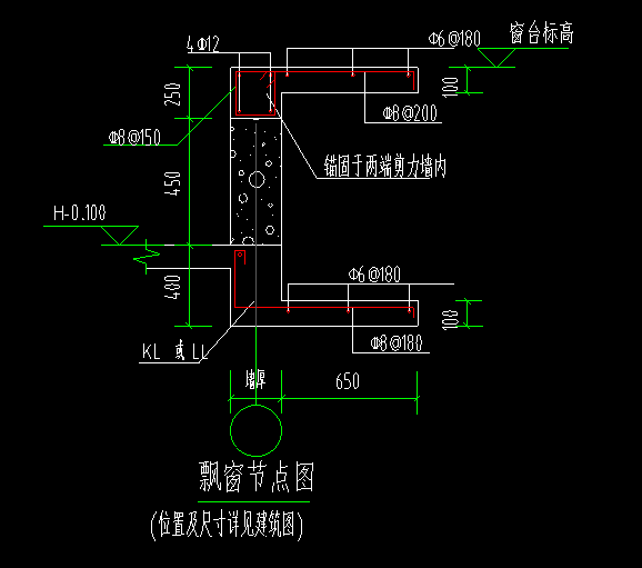 飘窗怎么