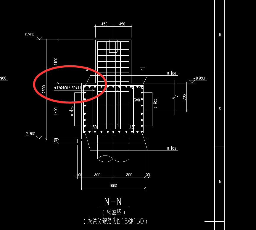 非加密区