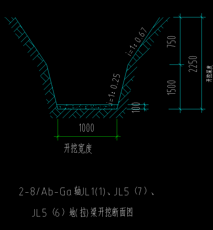 手算