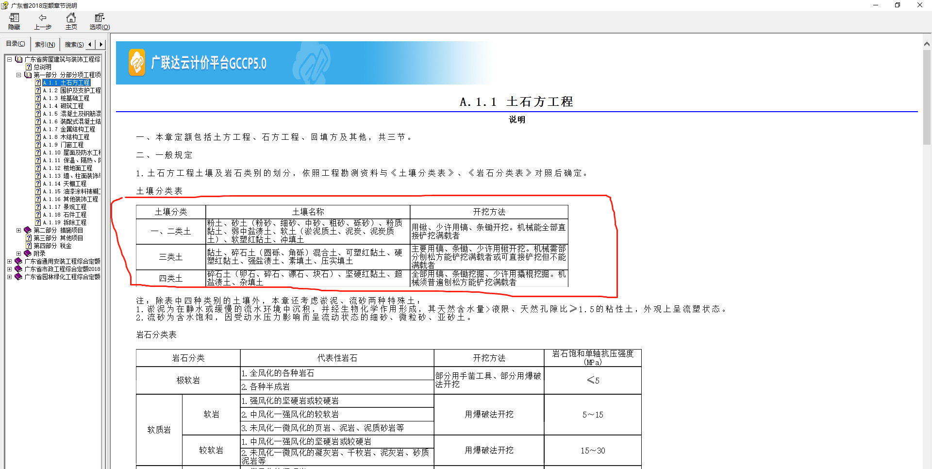 类别