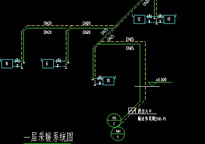 立管