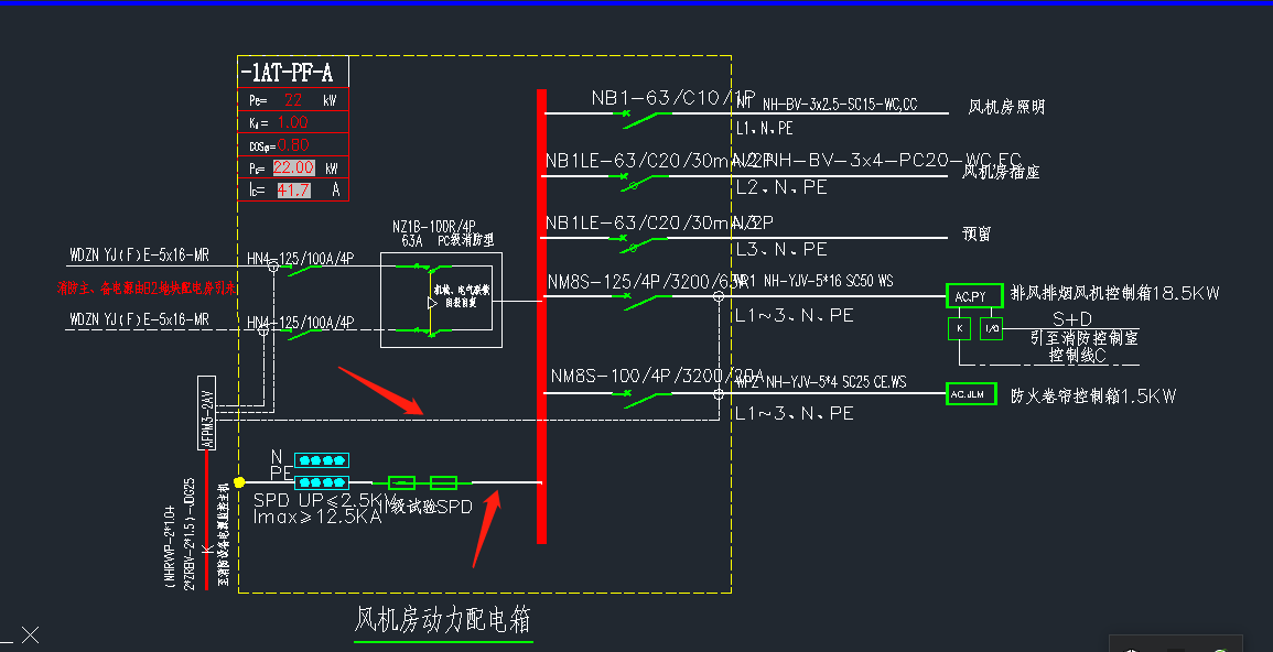 条线是什么意思