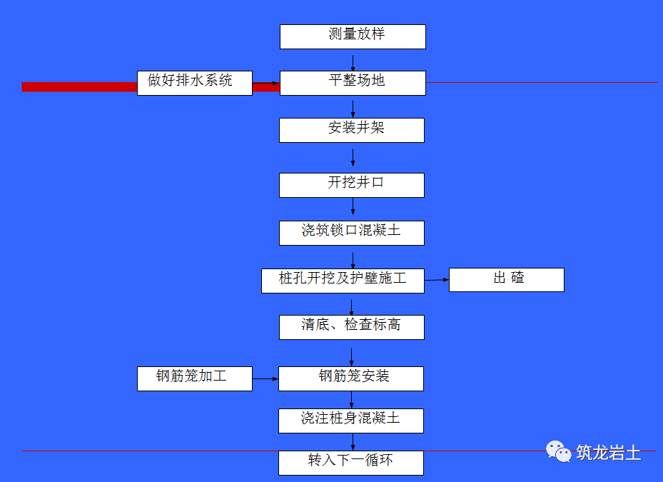 建筑行业专业资讯门户-新干线头条