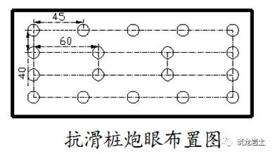 实用技能