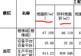 块料地面