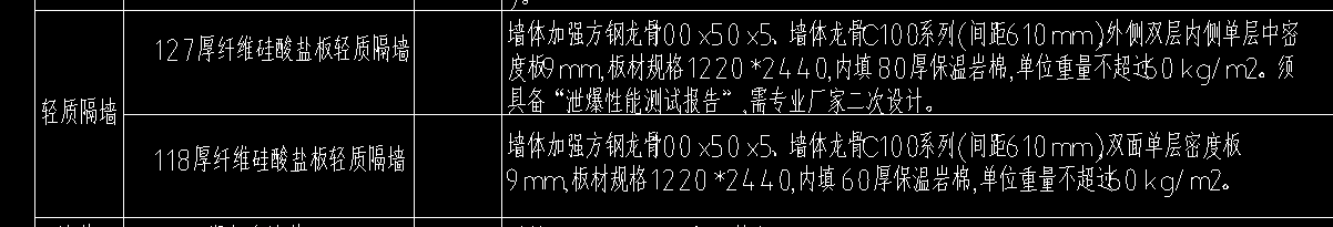 隔墙
