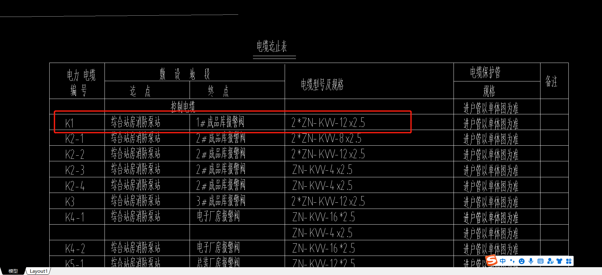 弱电问题