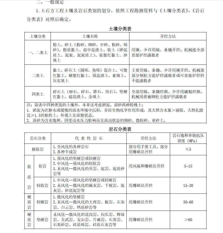 广联达服务新干线