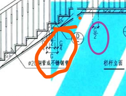 楼梯
