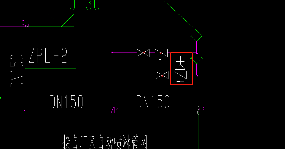 图例