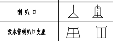水池