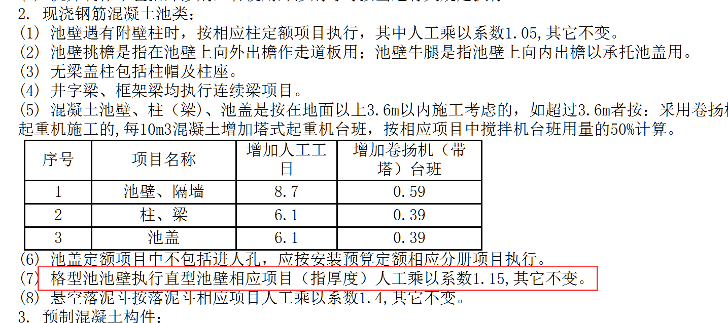 江苏定额