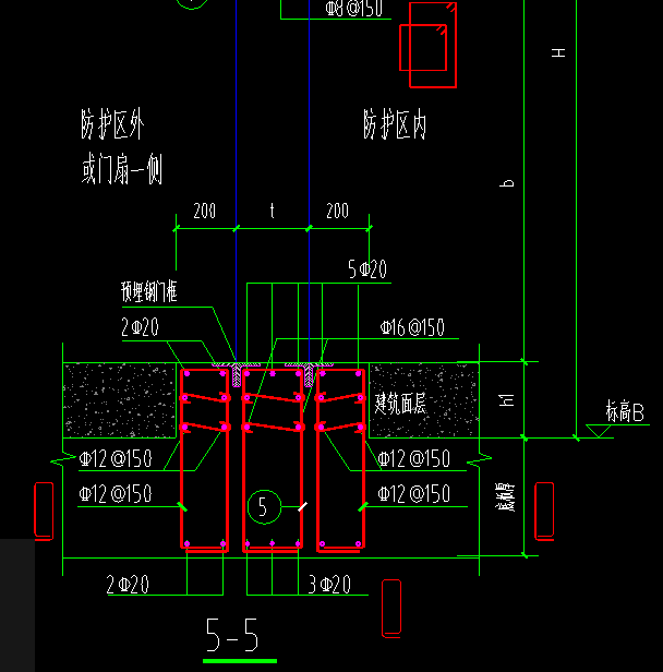 截面类型