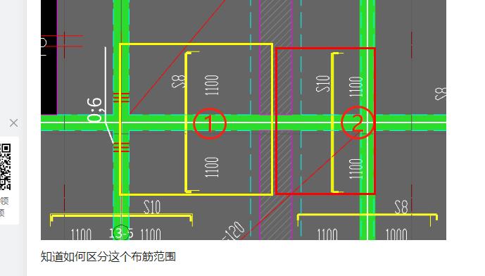 负筋