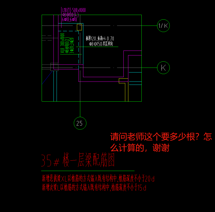 植筋