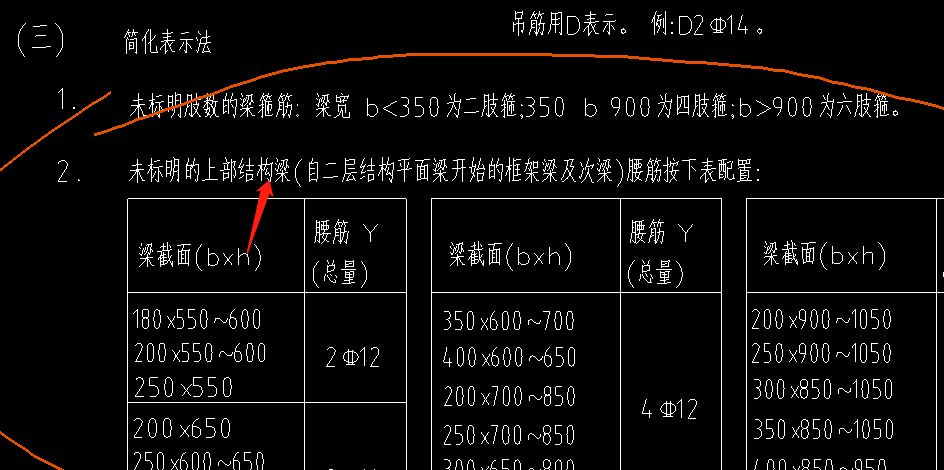 什么是上部结构梁-服务新干线答疑解惑