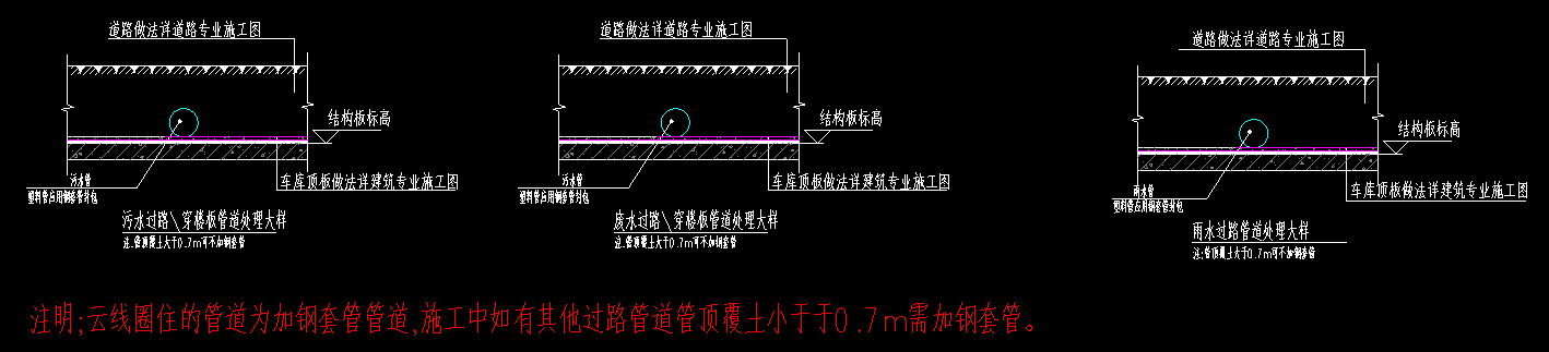 水管道