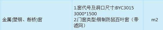 定額