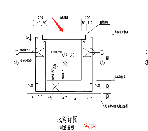 福建17定额