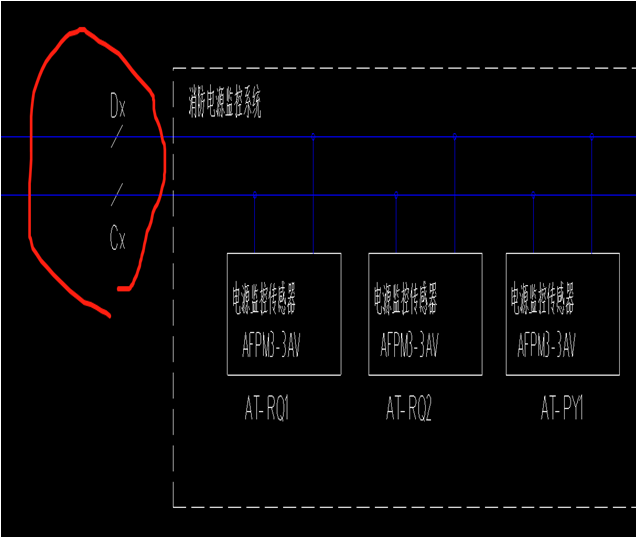 图例