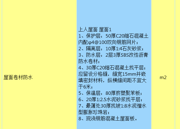 定額