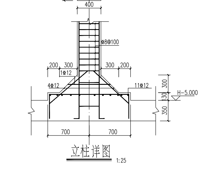 计量